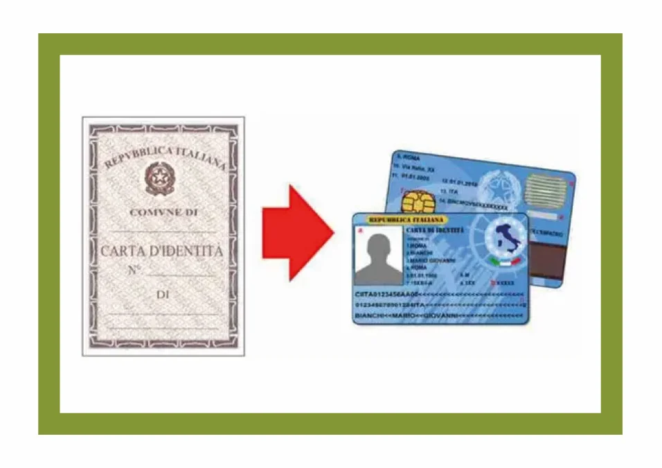 Cessazione validità carta d'identità cartacea
